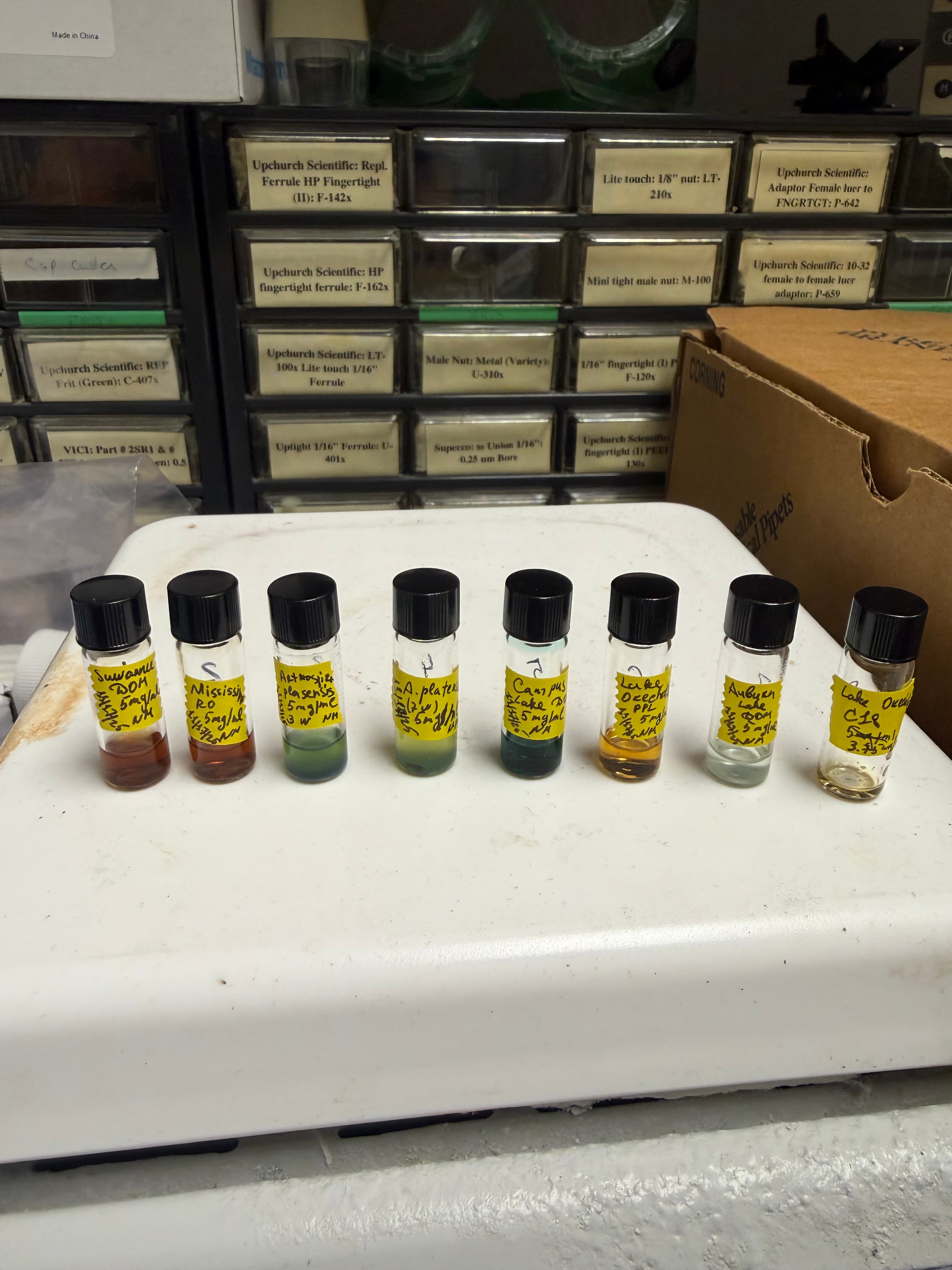 The impact of dissolved organic matter (DOM) structure on phototransformation pathways of organochlorine contaminants.